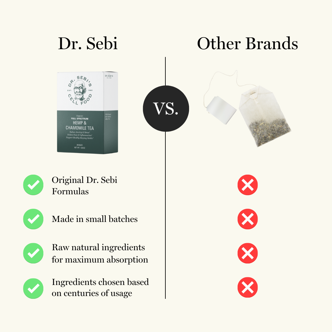 Full Spectrum - Hemp & Chamomile Tea